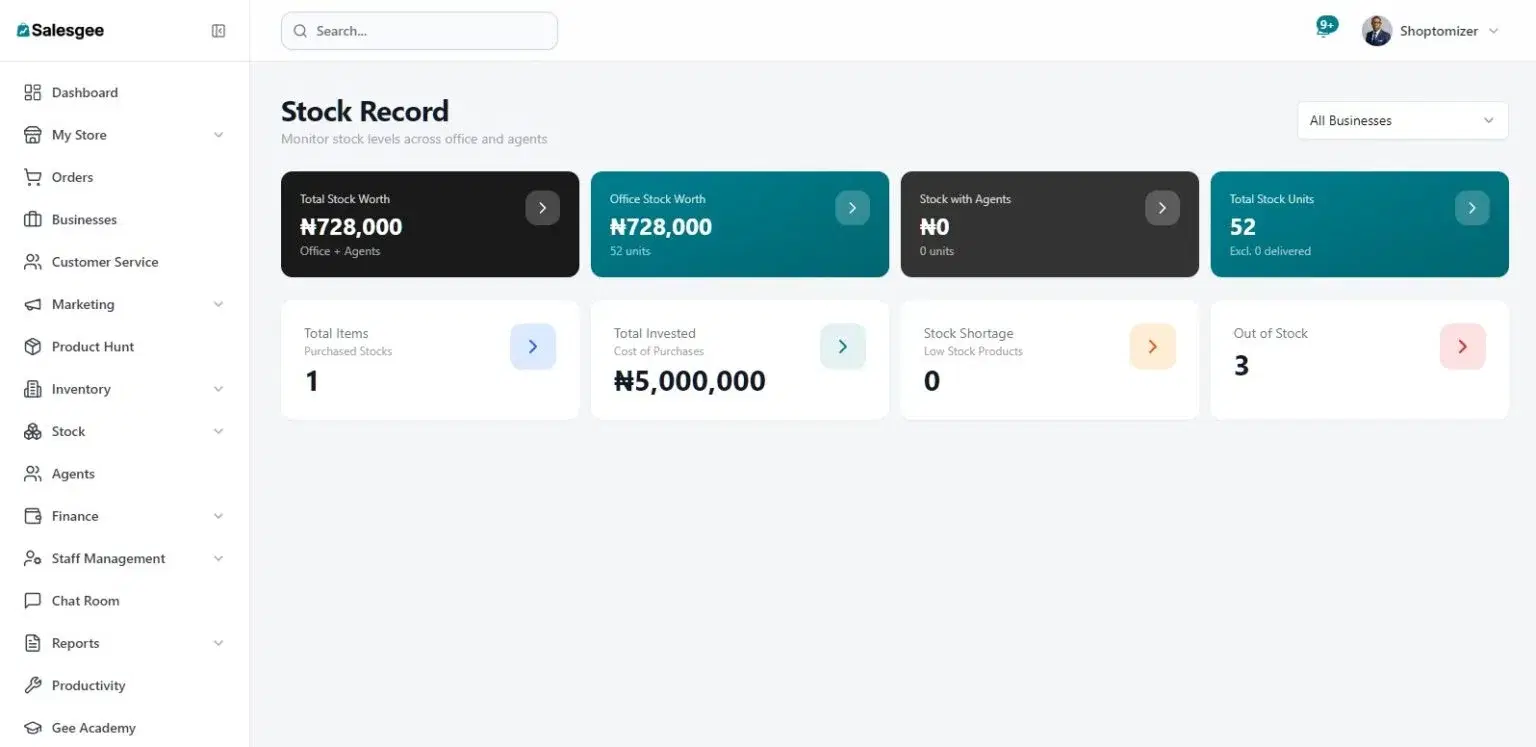 SalesGee inventory dashboard