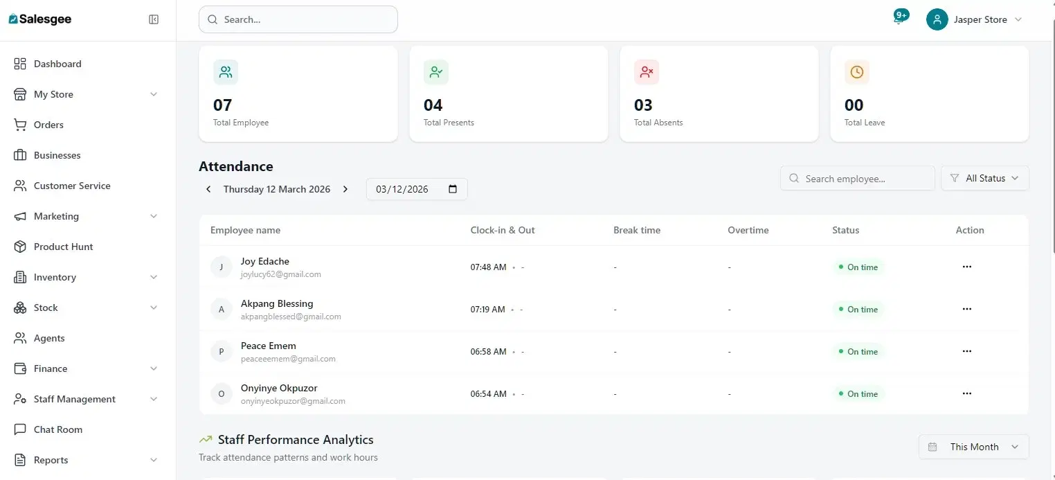 SalesGee staff management dashboard
