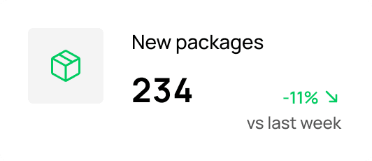 New packages insight